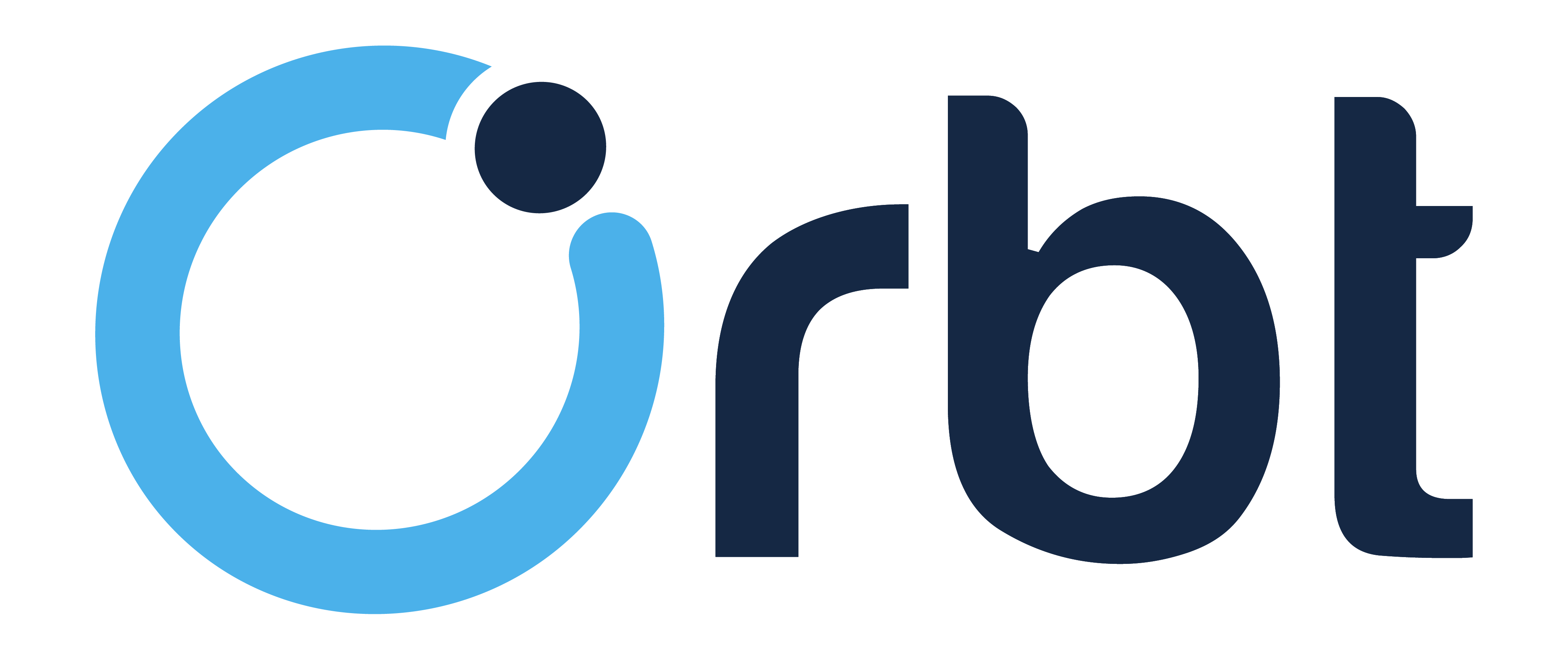 Orbt Auth Gateway